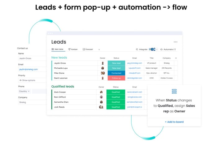 mondaycom-crm-sales-pipeline-flowg